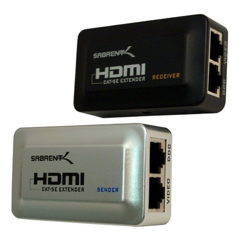 HDMI TO CAT5 ADAPTORS